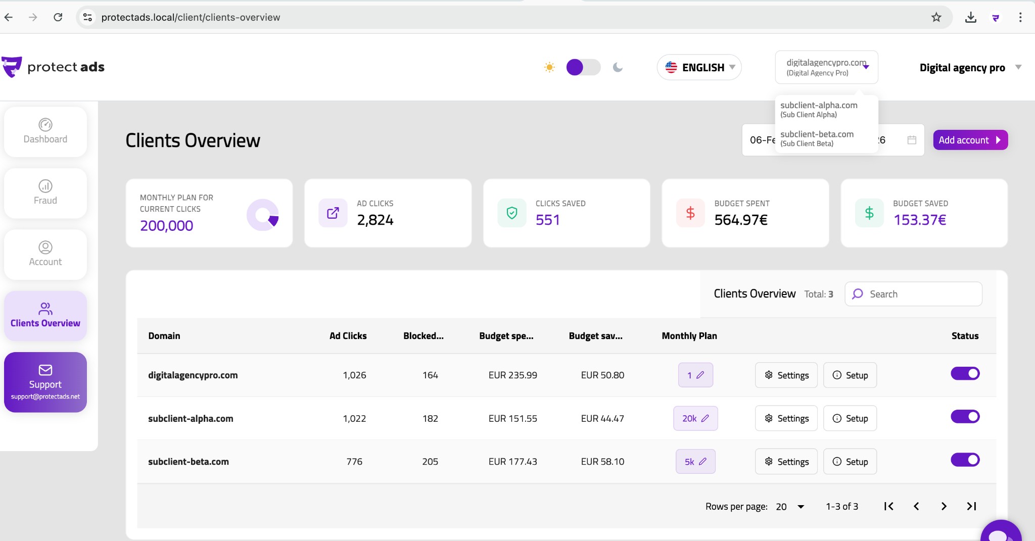 Clients Overview — manage all client domains, stats, and settings from one dashboard.